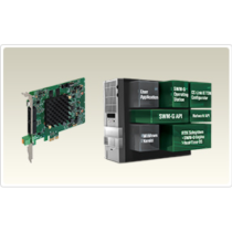 Bộ điều khiển hệ thống Servo loại nhúng/điều khiển chuyển động