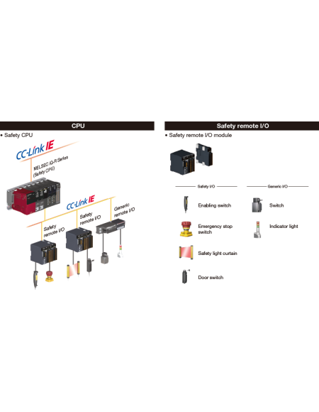 BASE UNIT