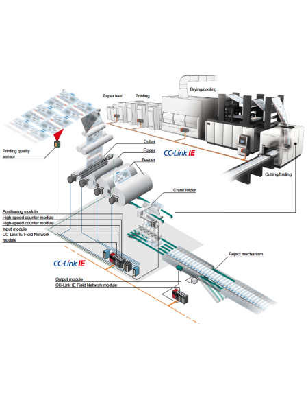 BASE UNIT
