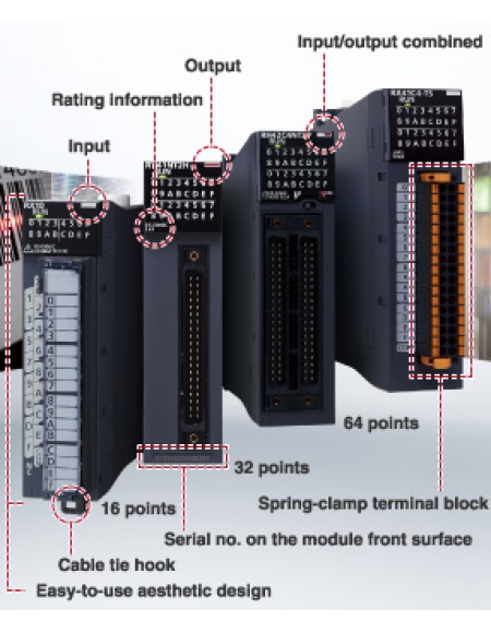 Mô-đun I / O.Dòng melsec iQ-R