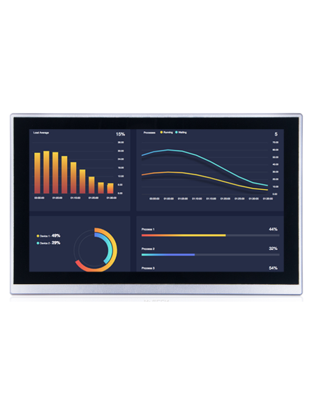 Wecon PI 15 inch HMI : PI9150